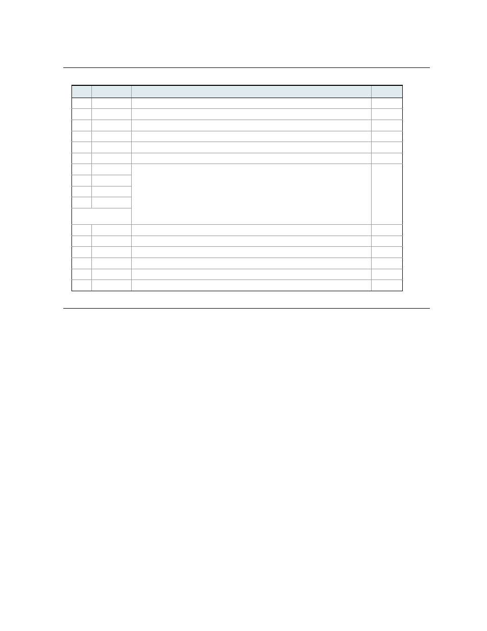 Xpress Ethernet Bridge XEB09-C User Manual | Page 2 / 4