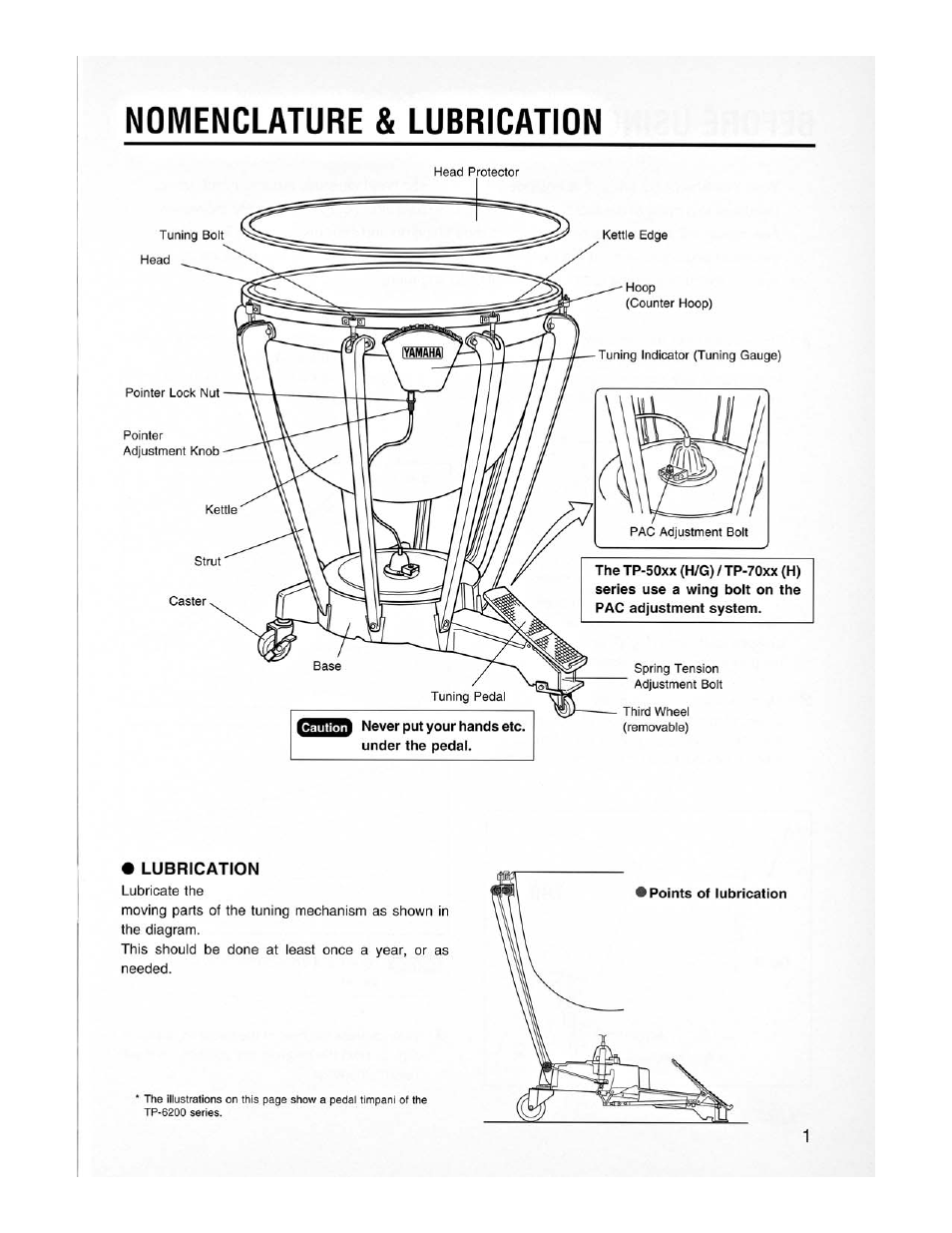 Nomenclature & lubrication | Yamaha Pedal Timpani TP-6223 User Manual | Page 3 / 12