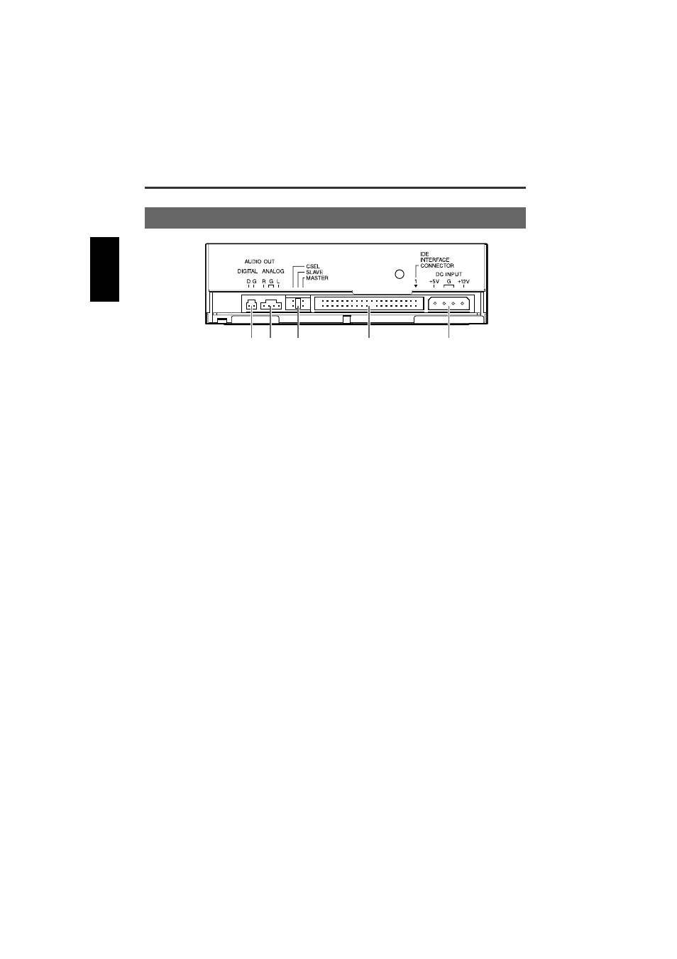 Rear panel | Yamaha CD Recordable/Rewritable Drive CRW3200 User Manual | Page 11 / 50