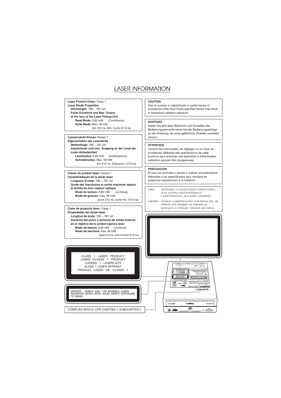 Yamaha CD Recordable/Rewritable Drive CRW3200 User Manual | Page 3 / 50