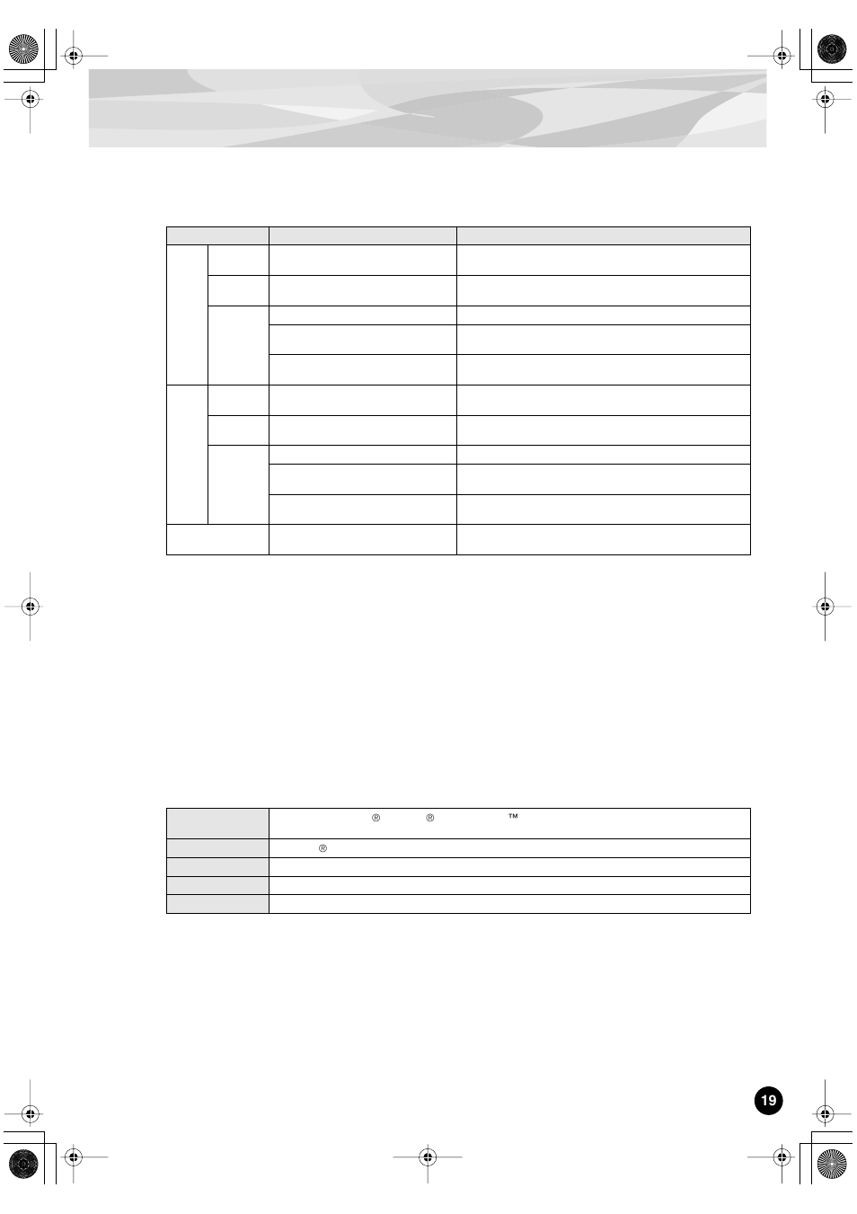 Yamaha PLG150-DR User Manual | Page 19 / 75