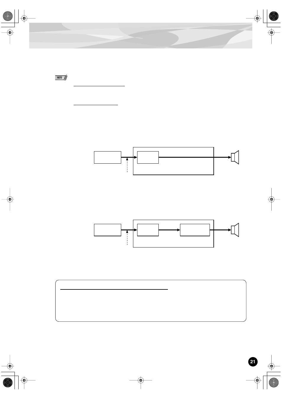 Yamaha PLG150-DR User Manual | Page 21 / 75