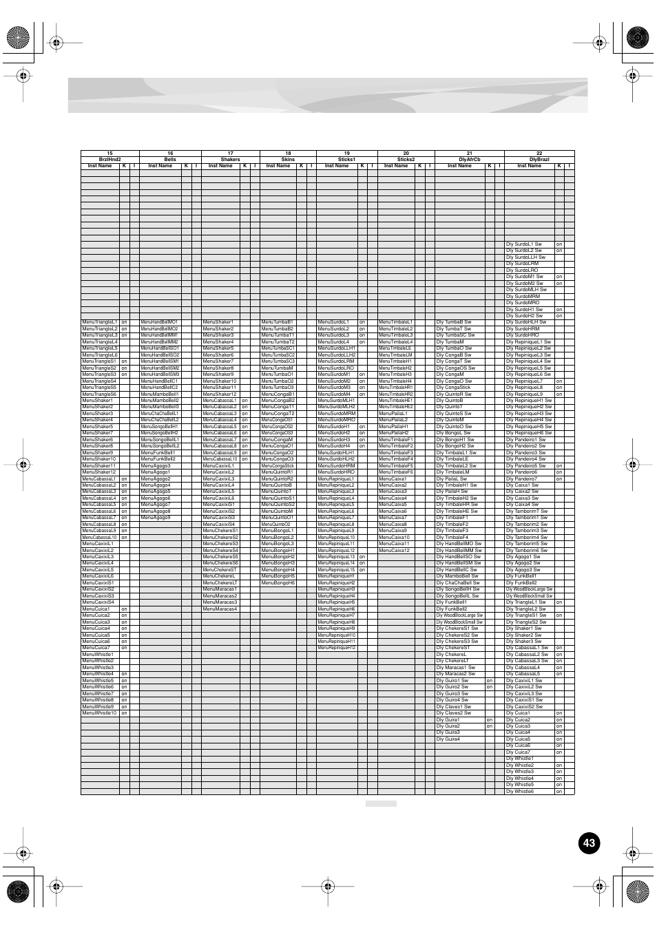 Yamaha PLG150-DR User Manual | Page 43 / 75