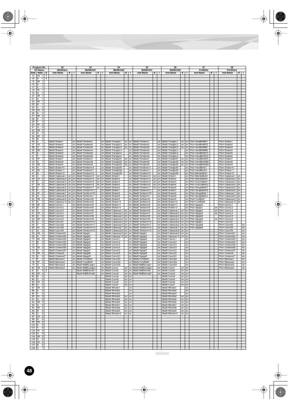 Yamaha PLG150-DR User Manual | Page 48 / 75