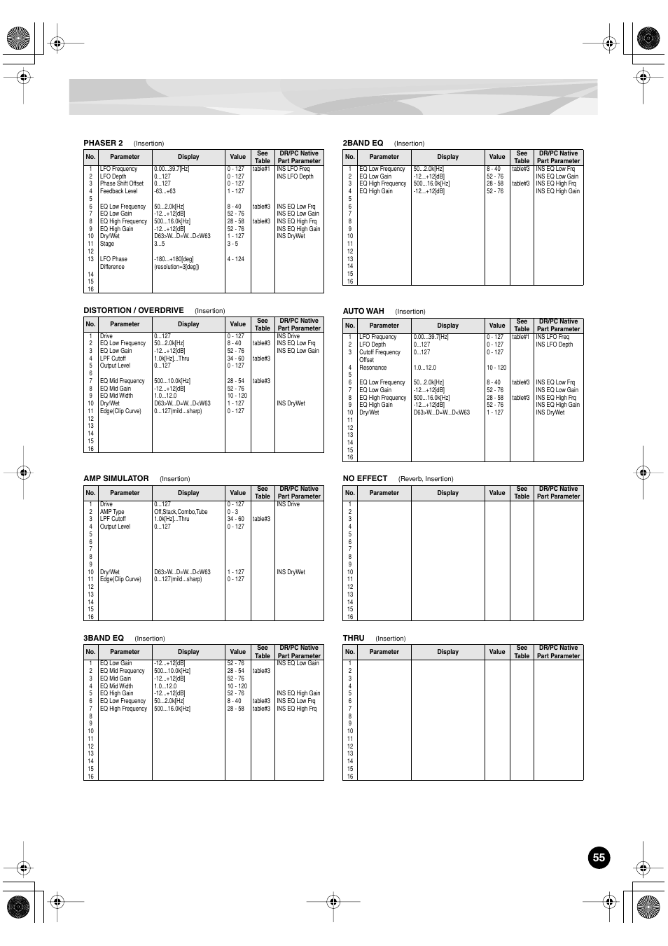 Yamaha PLG150-DR User Manual | Page 55 / 75