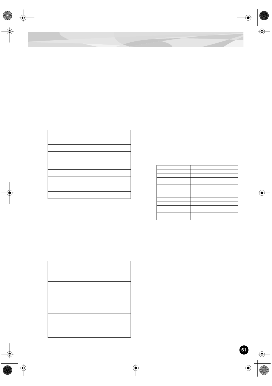 Yamaha PLG150-DR User Manual | Page 61 / 75