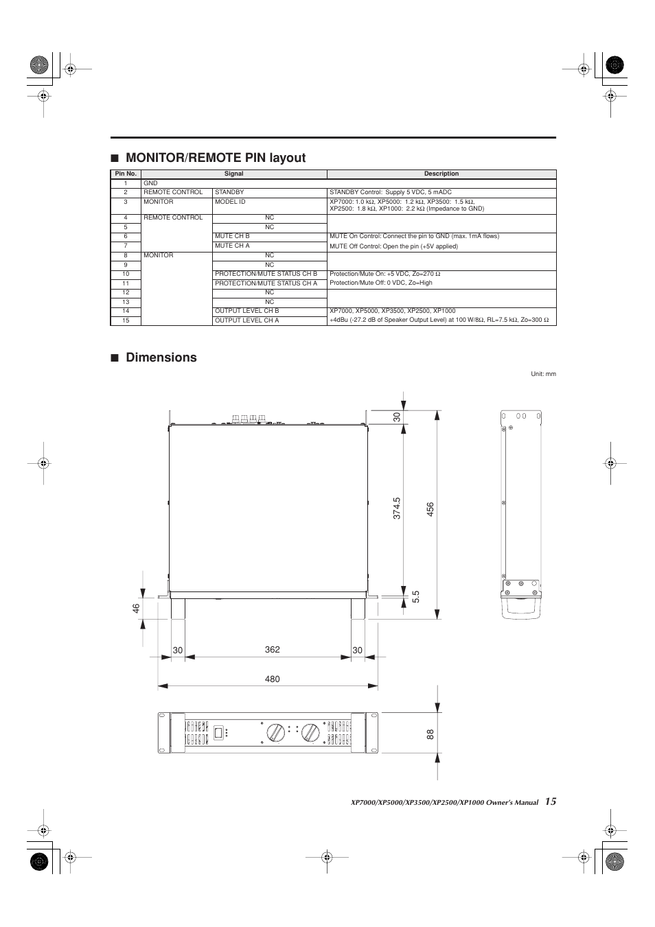 Monitor/remote pin layout, Dimensions, Monitor/remote pin layout dimensions | Yamaha XP5000 User Manual | Page 15 / 20