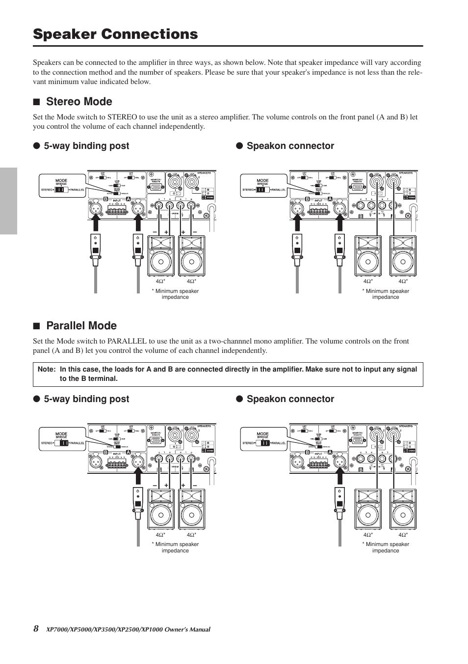 Speaker connections, Stereo mode, Parallel mode | Stereo mode parallel mode, Way binding post ● speakon connector | Yamaha XP5000 User Manual | Page 8 / 20