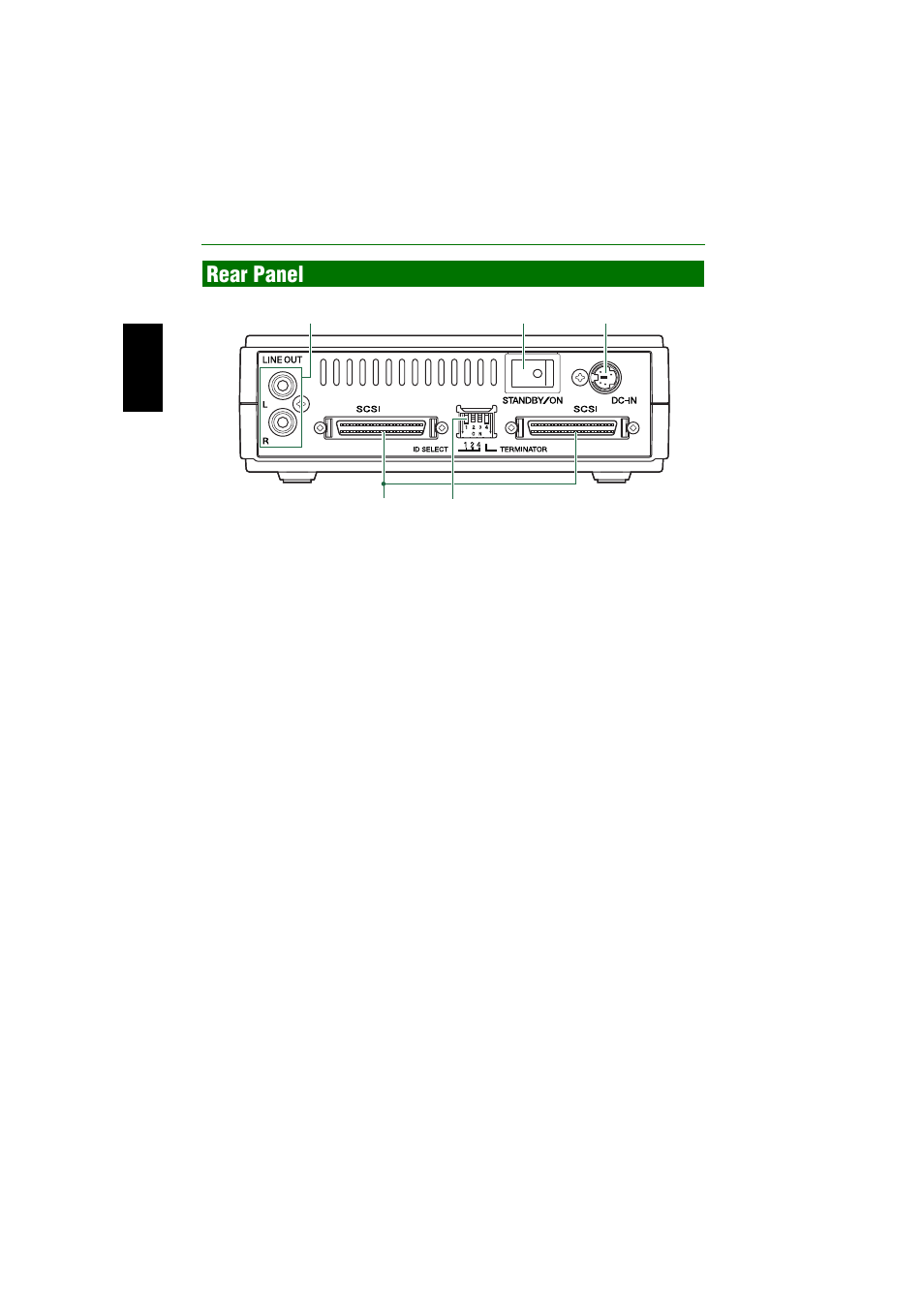 Rear panel | Yamaha CRW2200SX User Manual | Page 19 / 47