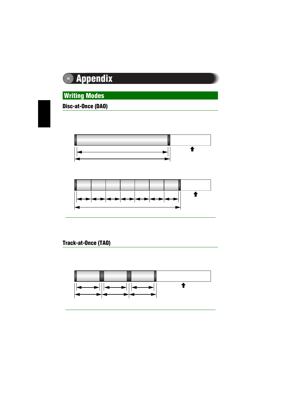 Appendix, Writing modes, Disc-at-once (dao) | Track-at-once (tao) | Yamaha CRW2200SX User Manual | Page 37 / 47