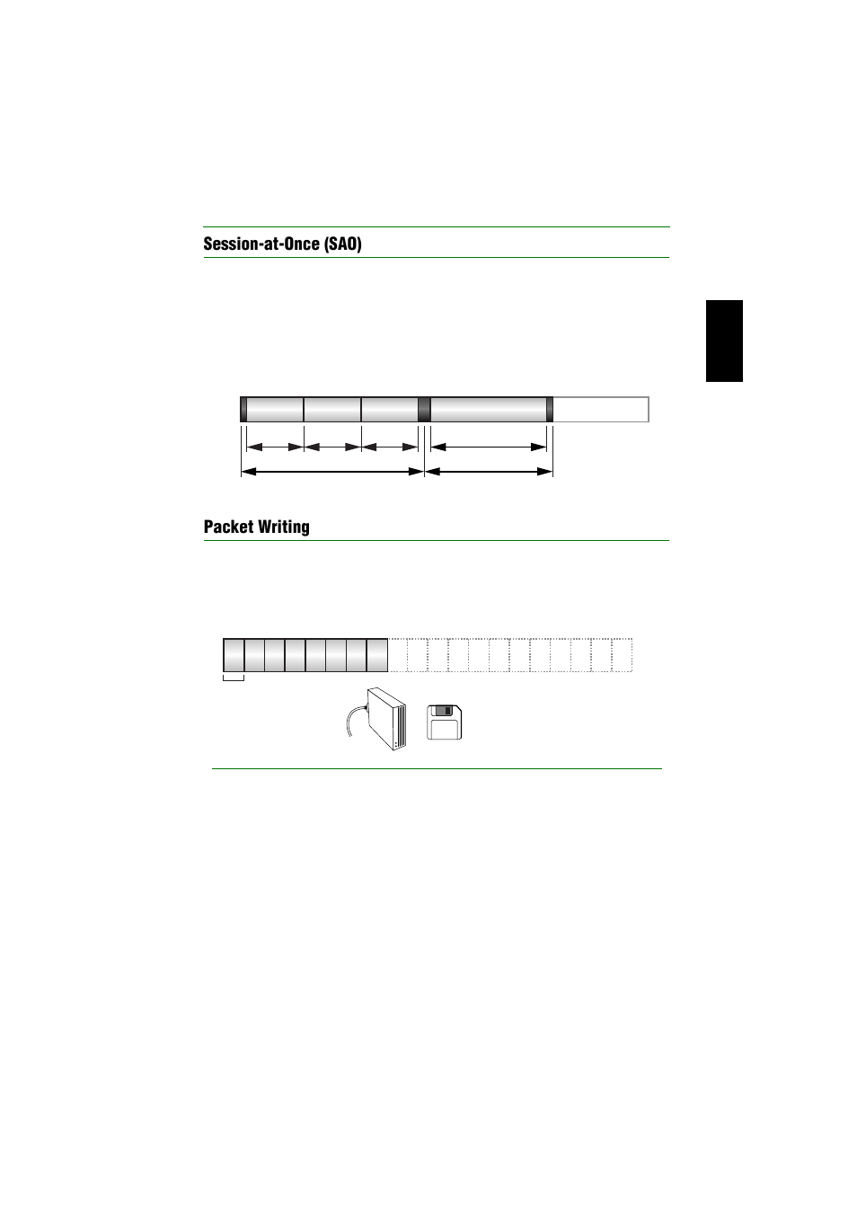 Session-at-once (sao), Packet writing | Yamaha CRW2200SX User Manual | Page 38 / 47