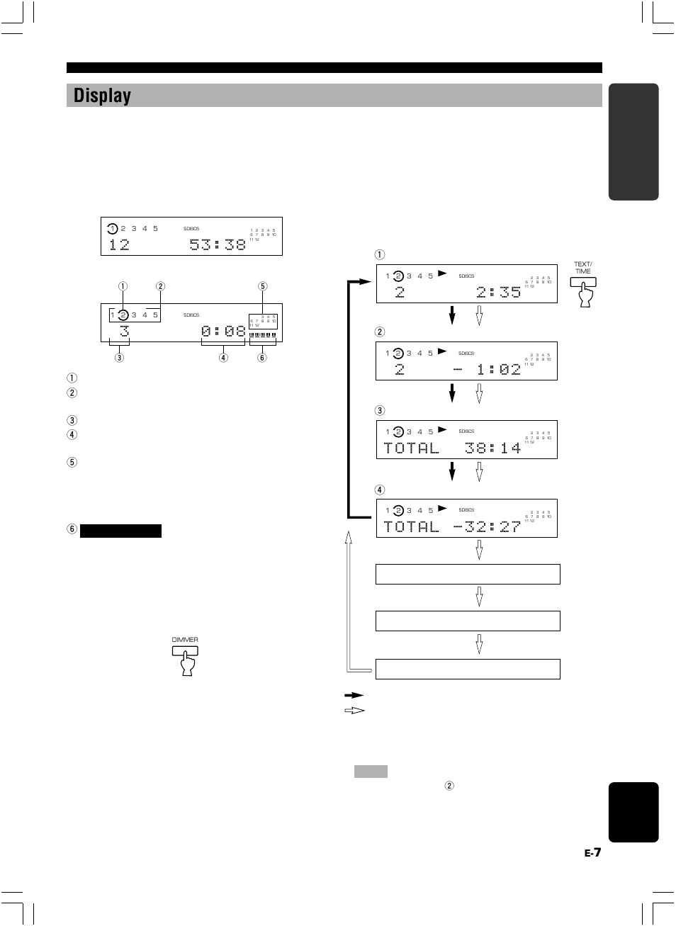 Display, Display information at disc play, Changing brightness of the display | Selecting time displays and the text data | Yamaha 506 User Manual | Page 11 / 28