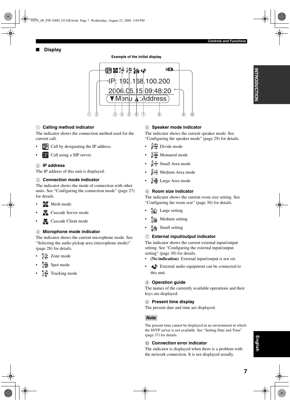 Yamaha PJP-100H User Manual | Page 11 / 59
