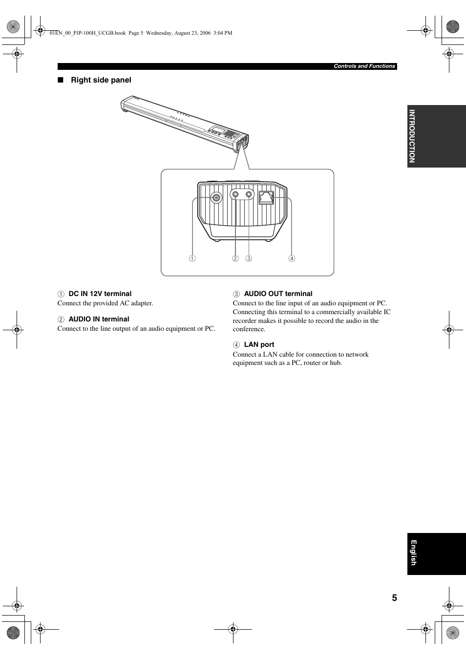 Yamaha PJP-100H User Manual | Page 9 / 59