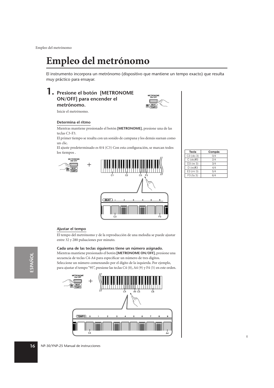 Empleo del metrónomo, Esp añol 16 | Yamaha YNP-25 User Manual | Page 15 / 37