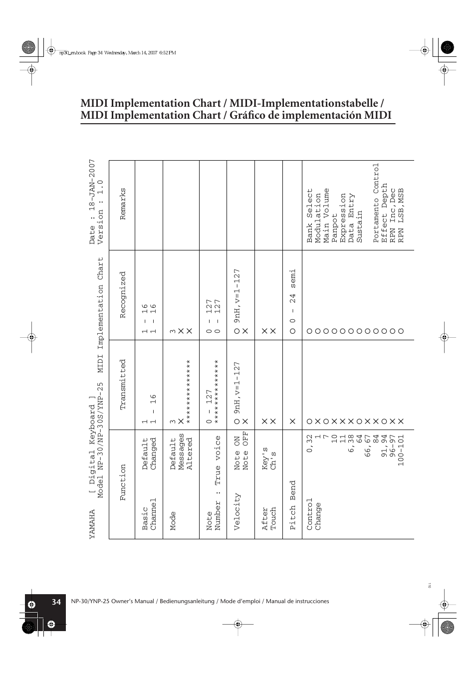 Yamaha YNP-25 User Manual | Page 33 / 37