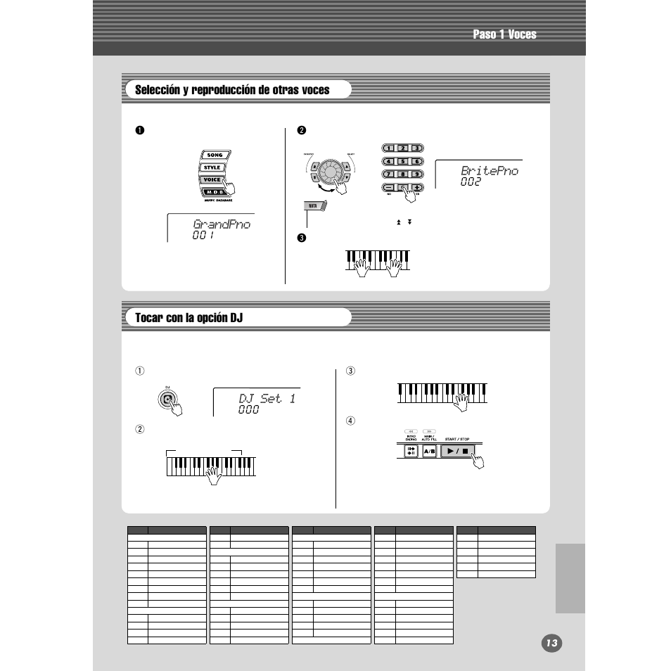 Paso 1 voces, Grandpno, Britepno | Dj set 1 | Yamaha PORTABLE GRAND DGX-200 User Manual | Page 13 / 100