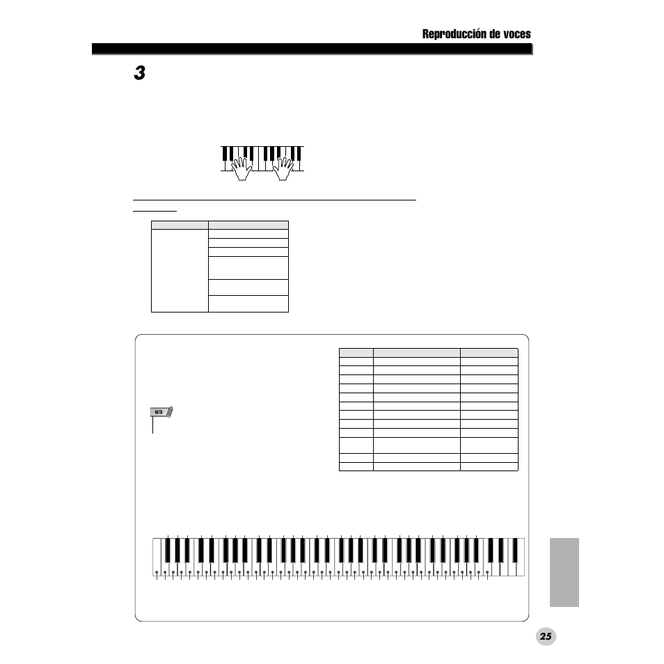 Reproducción de voces, Reproduzca la voz seleccionada | Yamaha PORTABLE GRAND DGX-200 User Manual | Page 25 / 100