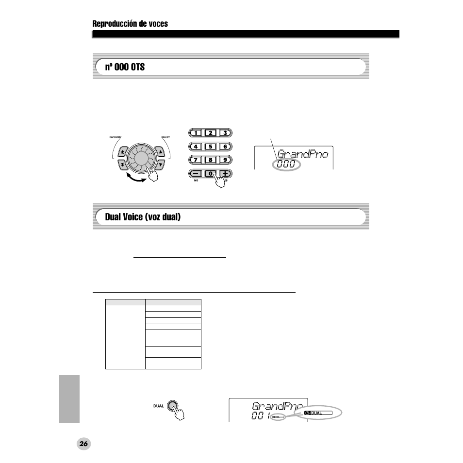 Nº 000 ots, Dual voice (voz dual), Nº 000 ots • dual voice (voz dual) | Grandpno, Reproducción de voces | Yamaha PORTABLE GRAND DGX-200 User Manual | Page 26 / 100