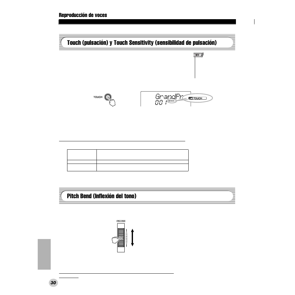 Pitch bend (inflexión del tono), Touch (pulsación) y touch sensitivity, Sensibilidad de pulsación) | Grandpno, Reproducción de voces | Yamaha PORTABLE GRAND DGX-200 User Manual | Page 30 / 100