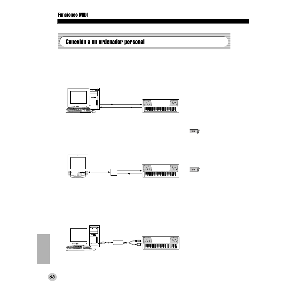 Conexión a un ordenador personal, Funciones midi | Yamaha PORTABLE GRAND DGX-200 User Manual | Page 68 / 100