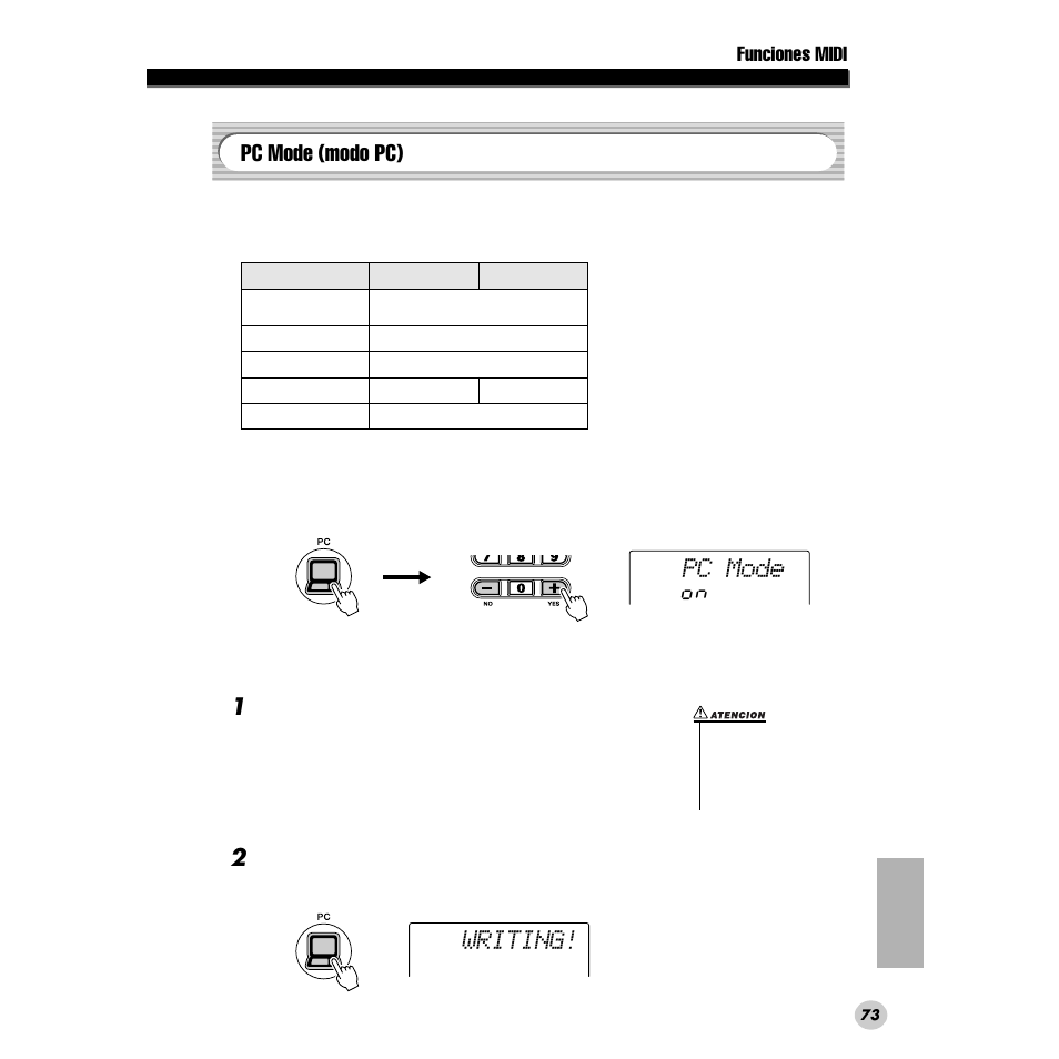 Pc mode (modo pc), Pc mode, Writing | Funciones midi | Yamaha PORTABLE GRAND DGX-200 User Manual | Page 73 / 100