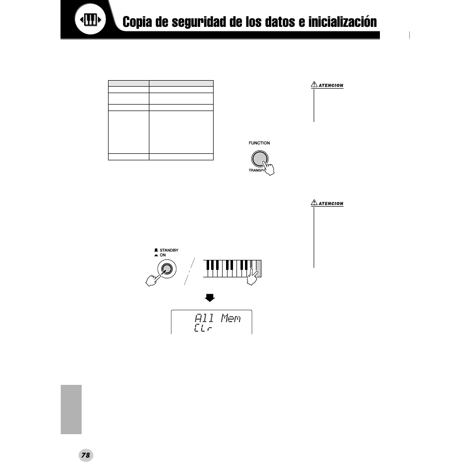 Copia de seguridad de los datos e inicialización, All mem | Yamaha PORTABLE GRAND DGX-200 User Manual | Page 78 / 100