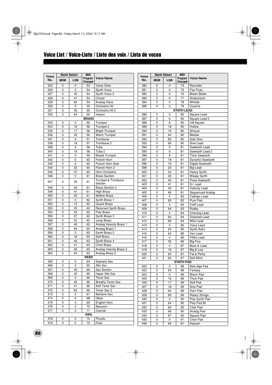 Yamaha PORTABLE GRAND DGX-200 User Manual | Page 86 / 100