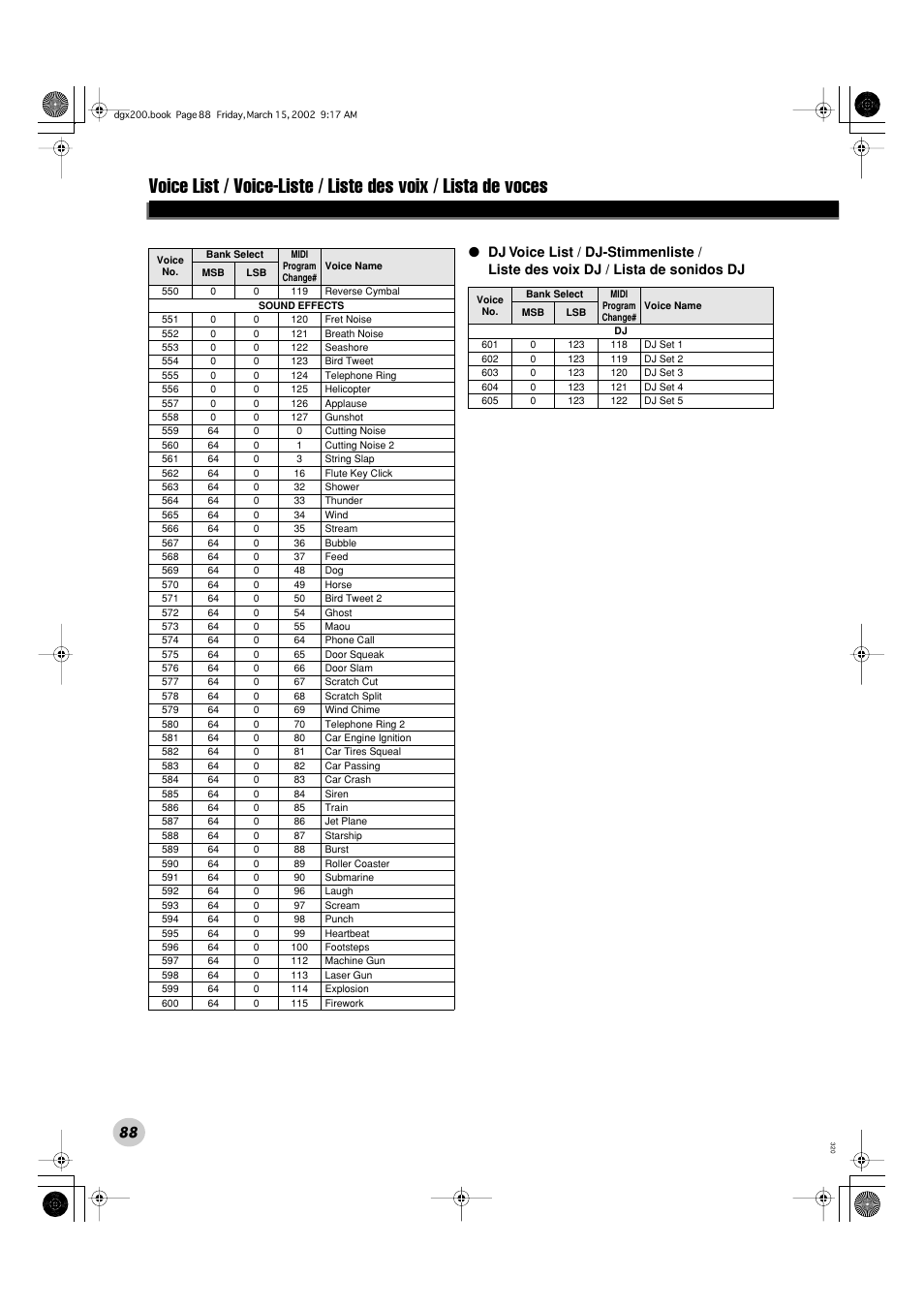 Yamaha PORTABLE GRAND DGX-200 User Manual | Page 88 / 100