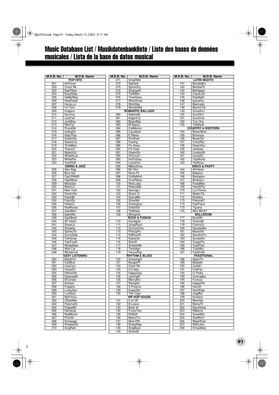 Yamaha PORTABLE GRAND DGX-200 User Manual | Page 91 / 100