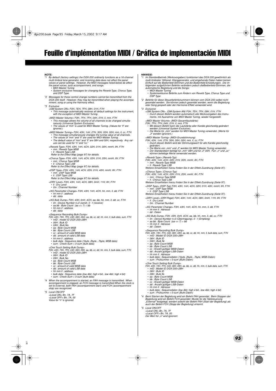 Yamaha PORTABLE GRAND DGX-200 User Manual | Page 95 / 100