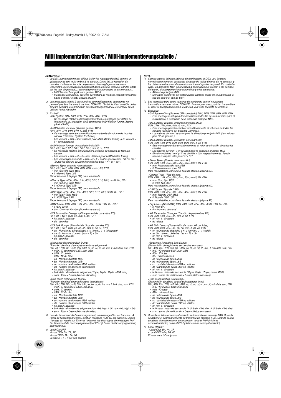 Yamaha PORTABLE GRAND DGX-200 User Manual | Page 96 / 100