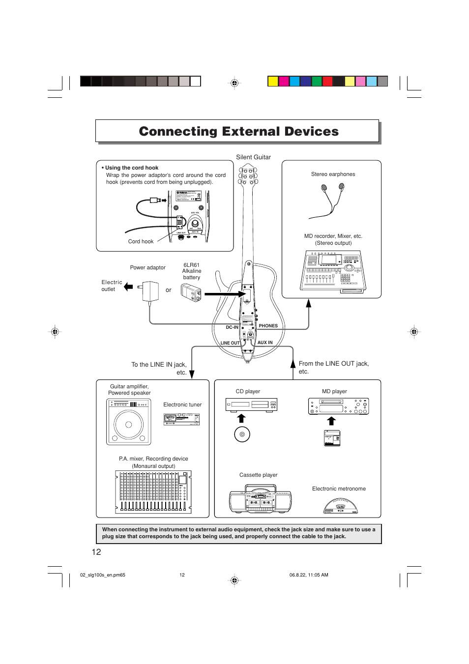 Connecting external devices | Yamaha SLG-100S User Manual | Page 12 / 15