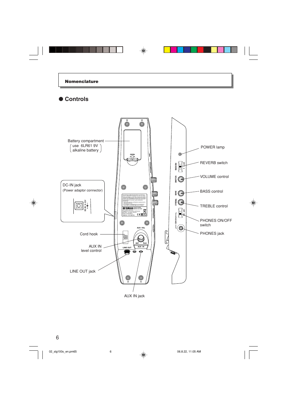 Controls, Nomenclature, Use 6lr61 9v alkaline battery | Yamaha SLG-100S User Manual | Page 6 / 15