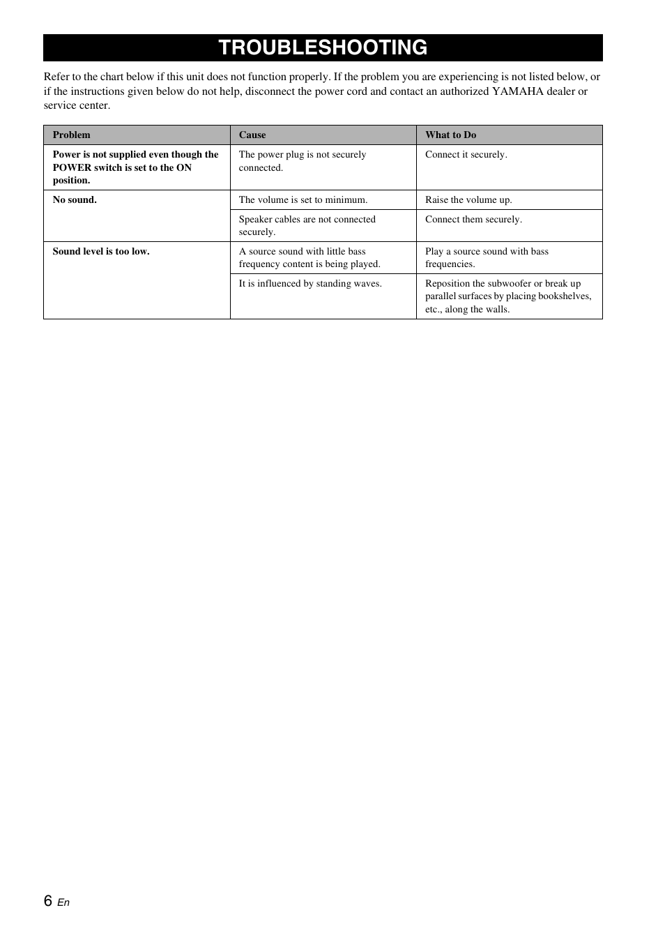 Troubleshooting | Yamaha NS-SW210 User Manual | Page 10 / 12