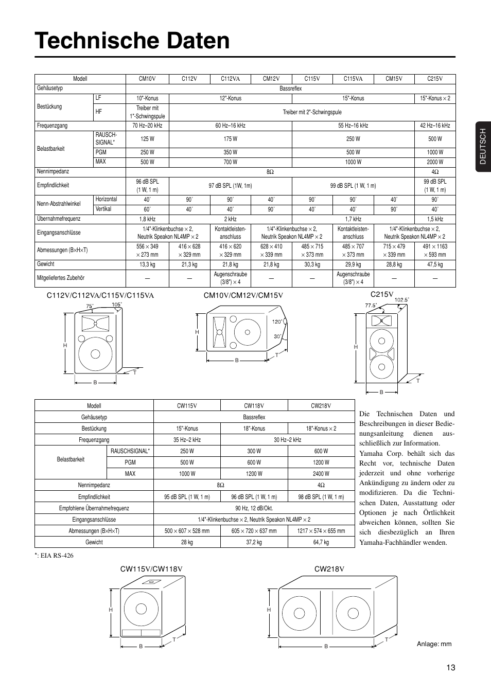 Technische daten | Yamaha C112V User Manual | Page 7 / 11