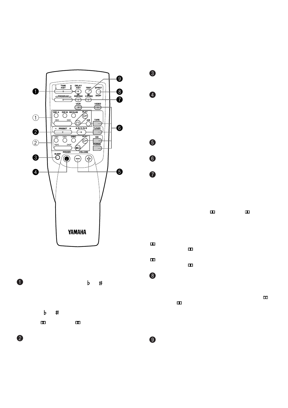 14 remote control transmitter, For control of this unit | Yamaha R-V302K User Manual | Page 14 / 36