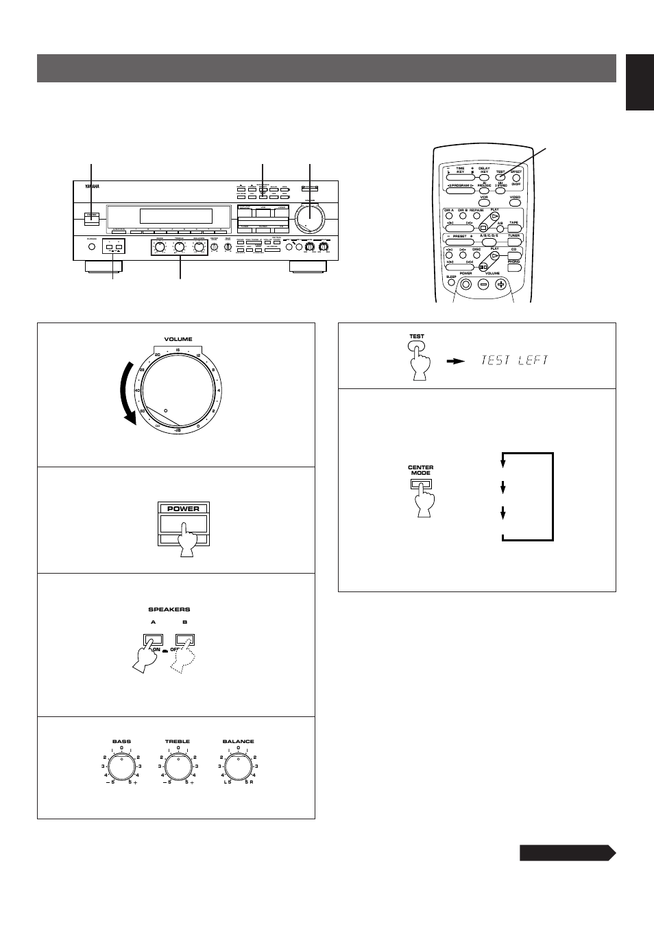 Speaker balance adjustment, English, Continued | Set to the, Position, Turn the power on, Set to the “0” position, Aon b off, Man'l/auto fm, Auto/man’l mono | Yamaha R-V302K User Manual | Page 17 / 36