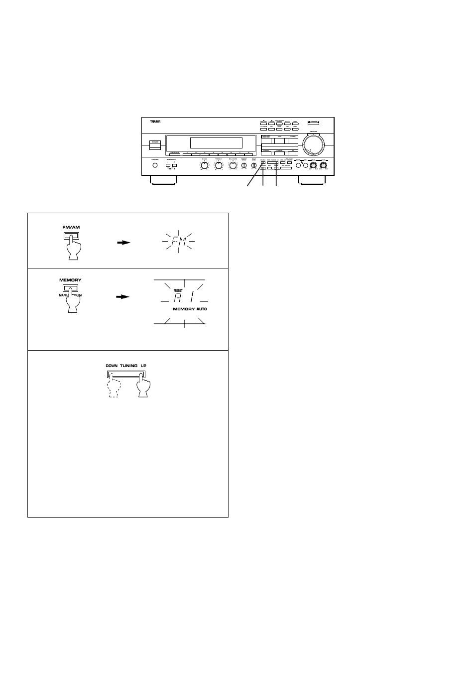 Automatic preset tuning, When the automatic preset tuning is finished, Press and hold for about 3 seconds | Aon b off, Man'l/auto fm, Auto/man’l mono, Flashes | Yamaha R-V302K User Manual | Page 24 / 36