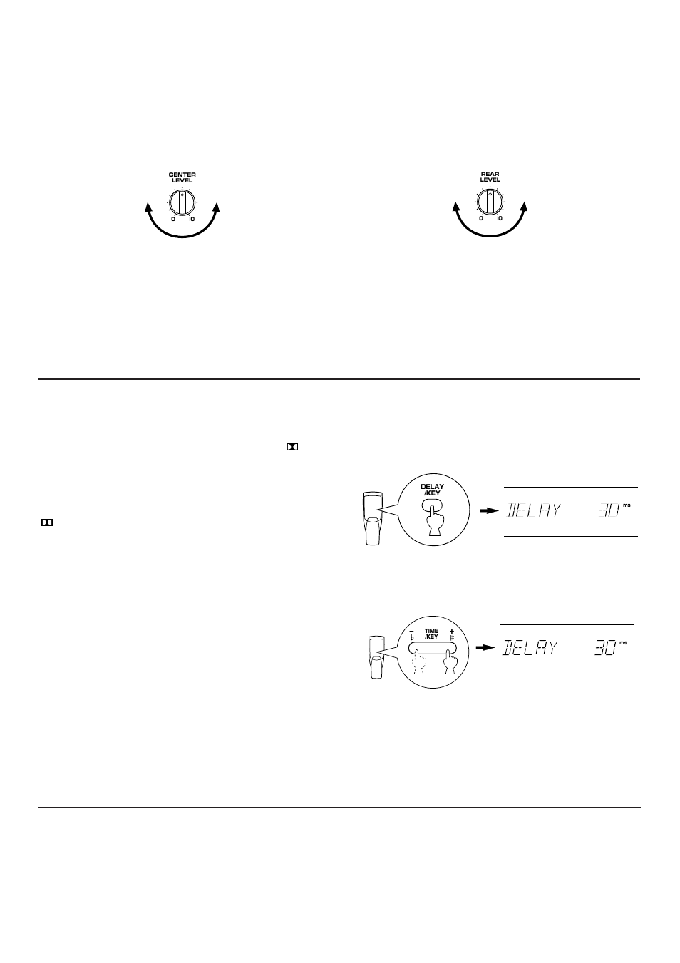 Adjustment of delay time | Yamaha R-V302K User Manual | Page 28 / 36