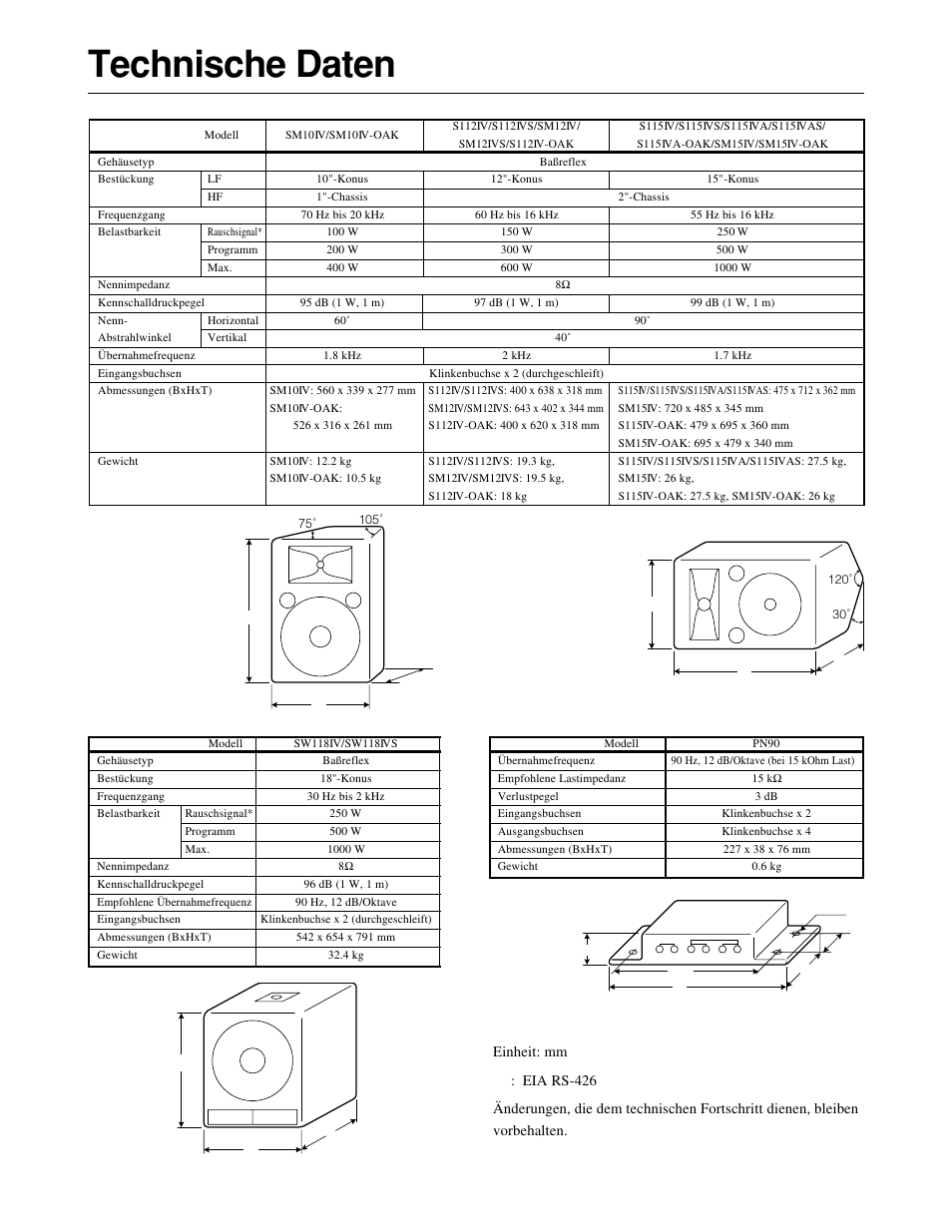 Technische daten | Yamaha S115IVA-OAK User Manual | Page 18 / 36