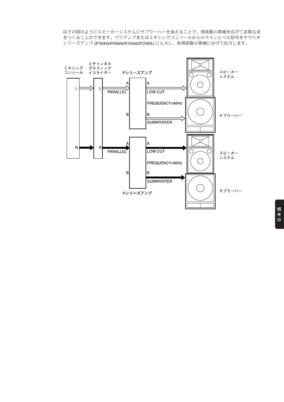 Yamaha CW218V User Manual | Page 5 / 12