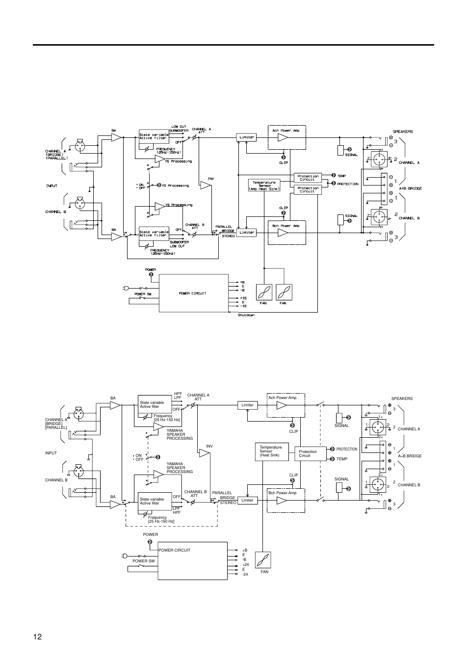 ブロック図 | Yamaha P1000S User Manual | Page 12 / 16