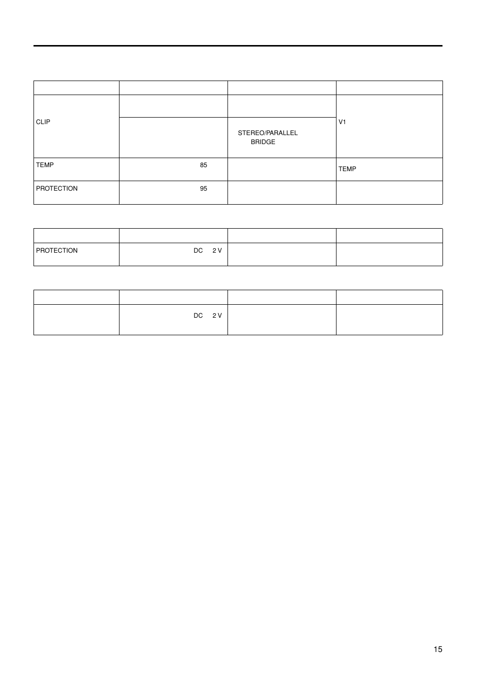 故障かな？と思ったら | Yamaha P1000S User Manual | Page 15 / 16