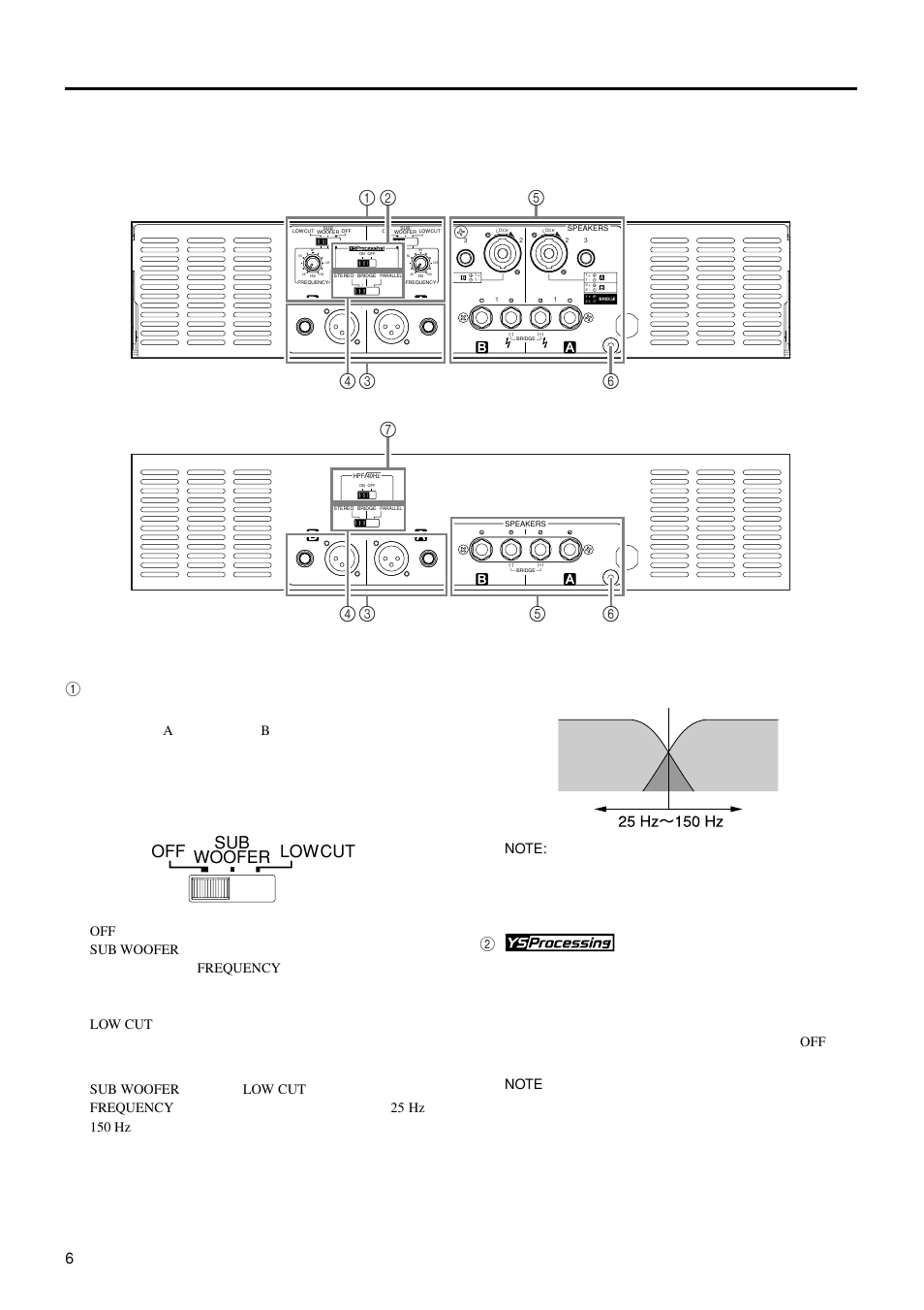 リアパネル | Yamaha P1000S User Manual | Page 6 / 16