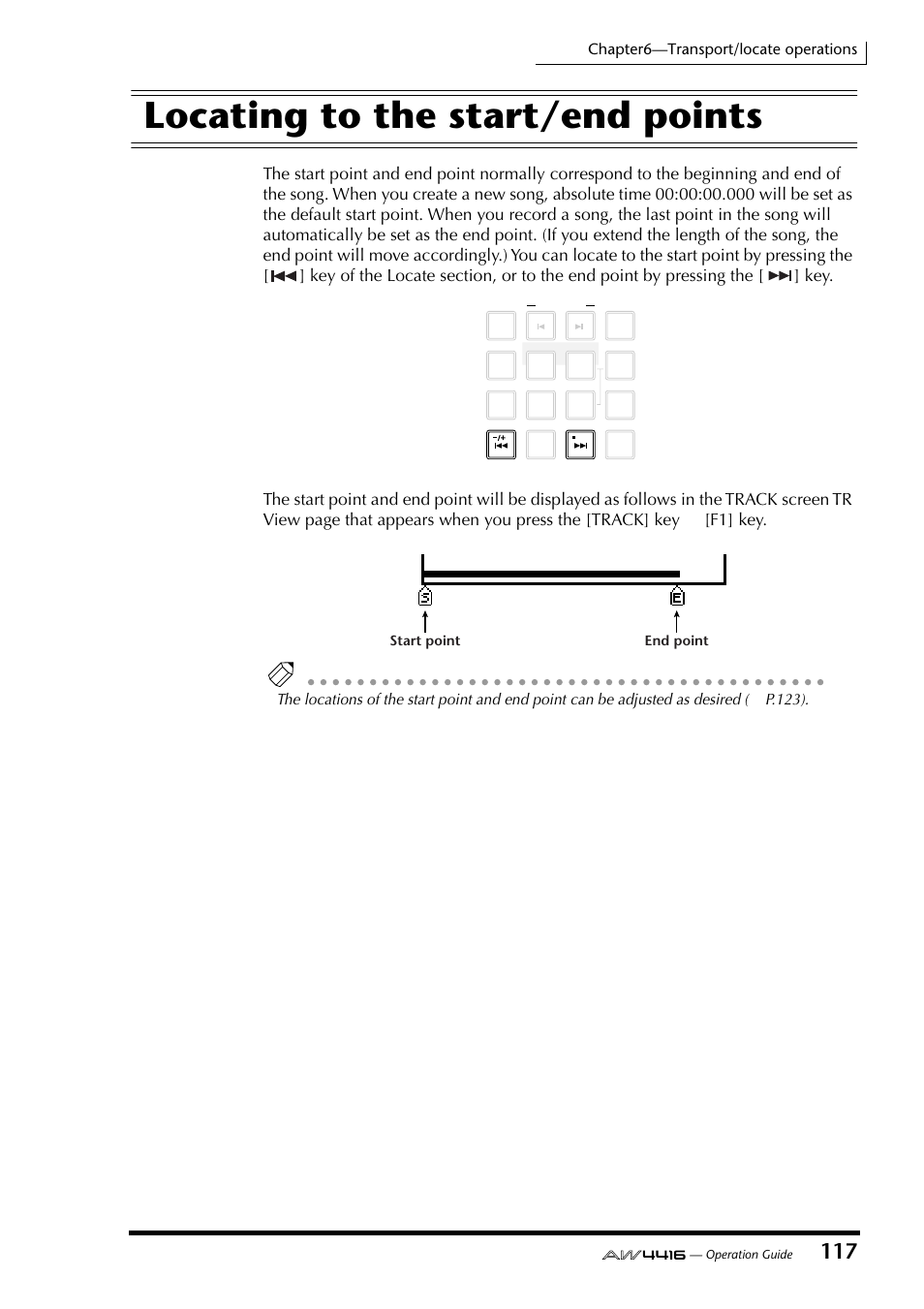 Locating to the start/end points, Chapter6—transport/locate operations, Start point end point | Yamaha AW4416 User Manual | Page 129 / 280