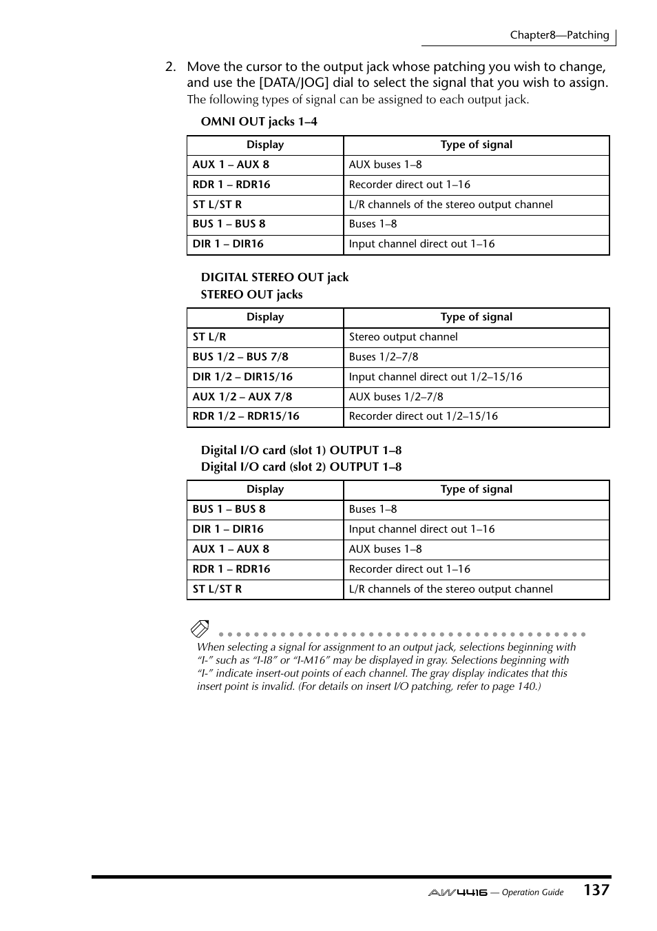 Yamaha AW4416 User Manual | Page 149 / 280