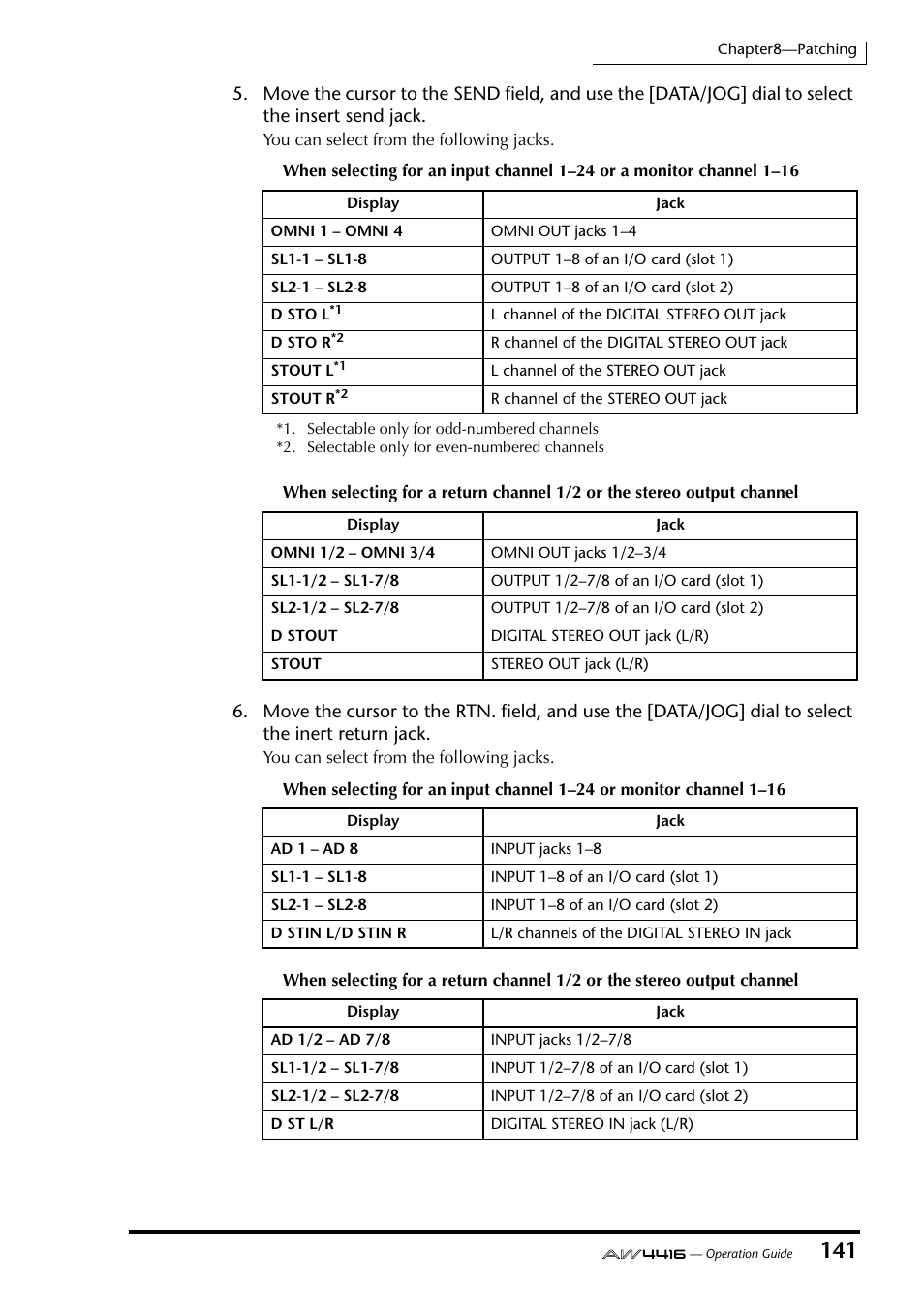 Yamaha AW4416 User Manual | Page 153 / 280