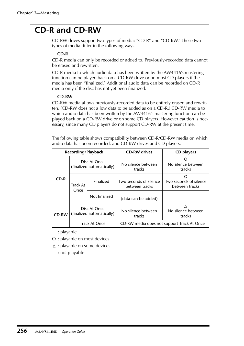 Cd-r and cd-rw | Yamaha AW4416 User Manual | Page 266 / 280