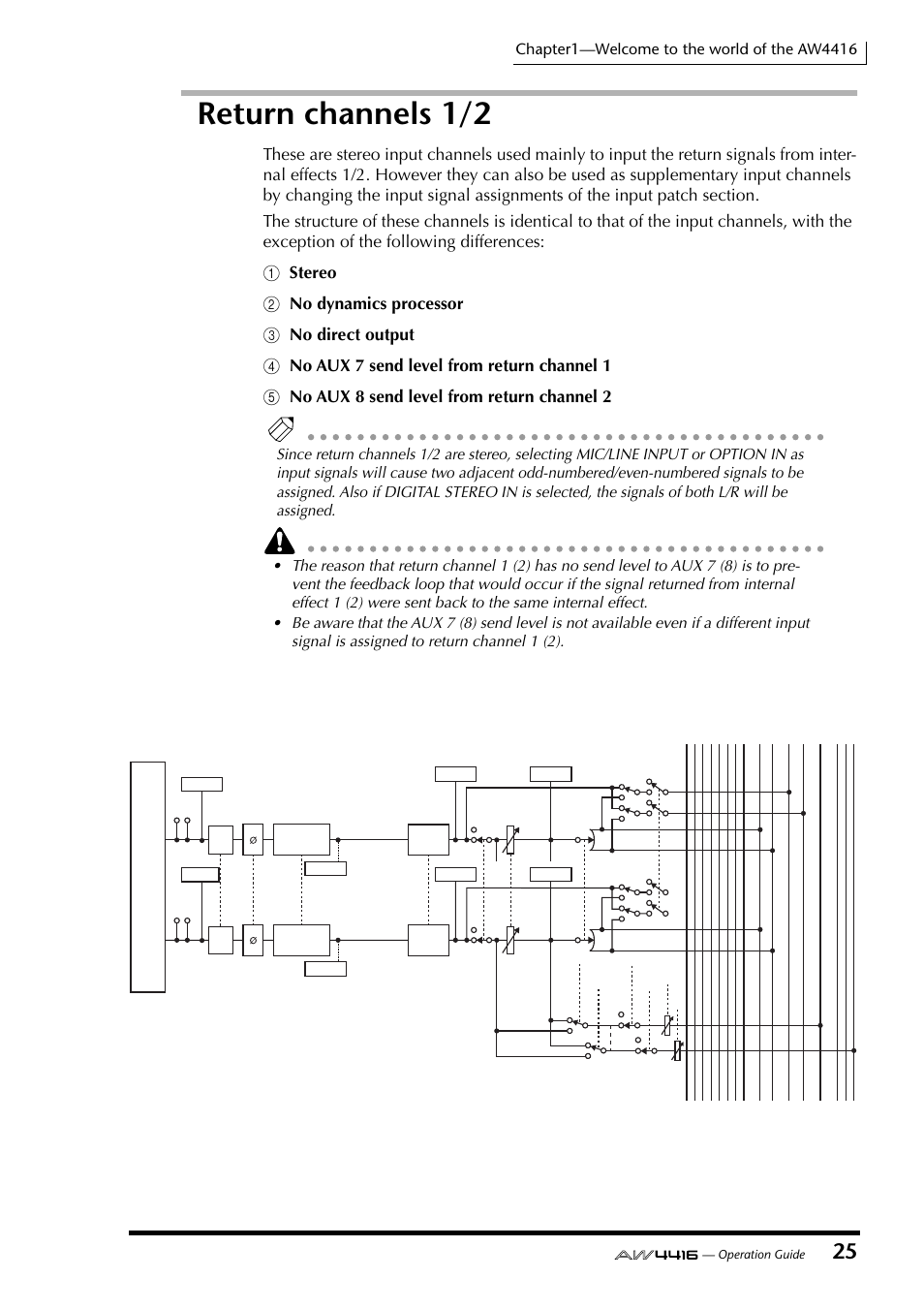 Return channels 1/2, Stereo in x 2 | Yamaha AW4416 User Manual | Page 39 / 280